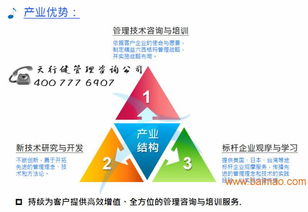 天行健咨詢(xún)公司 實(shí)力、定位與價(jià)值解析