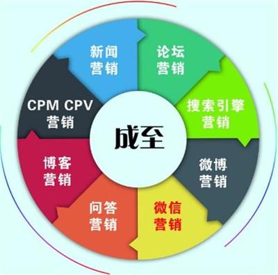 專(zhuān)業(yè)軟件開(kāi)發(fā)服務(wù)助力企業(yè)數(shù)字化轉(zhuǎn)型 金山信息推廣與成至國(guó)際咨詢(xún)的價(jià)值解析