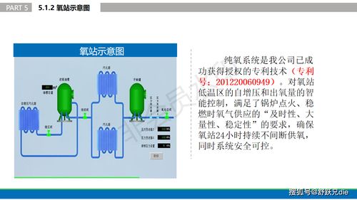 貴州富燃環?？萍?創新研發突破城市低熱值垃圾焚燒環保技術，并推進網絡化智能管理